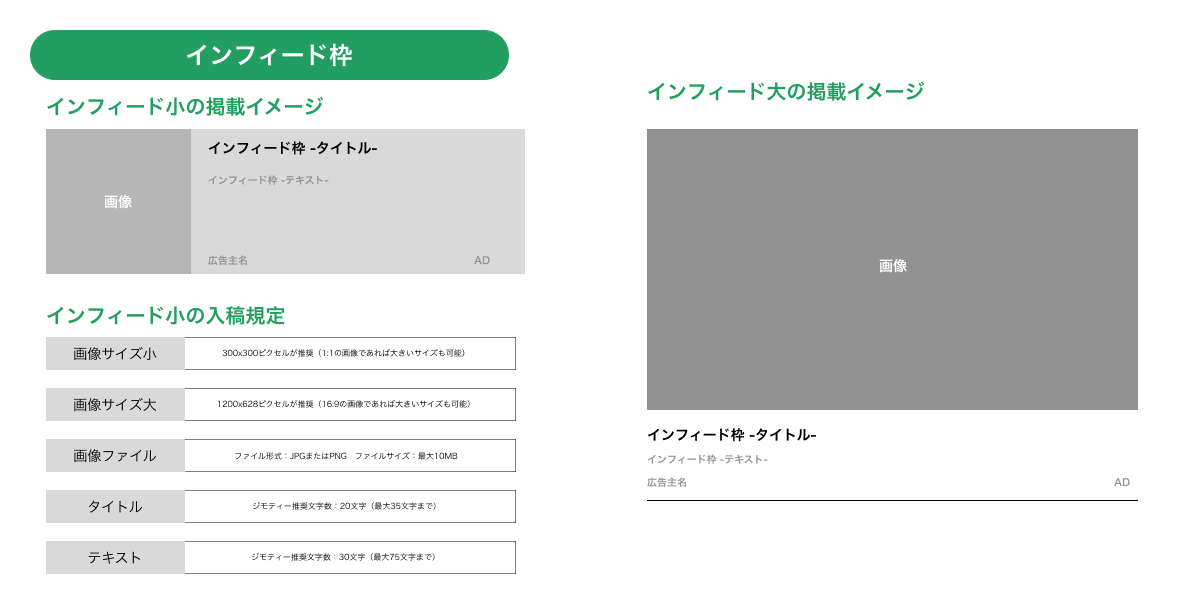 インフィード枠の入稿規定